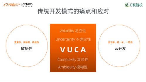 云開發(fā)賦能教育應(yīng)用與干細胞技術(shù)的全流程實踐