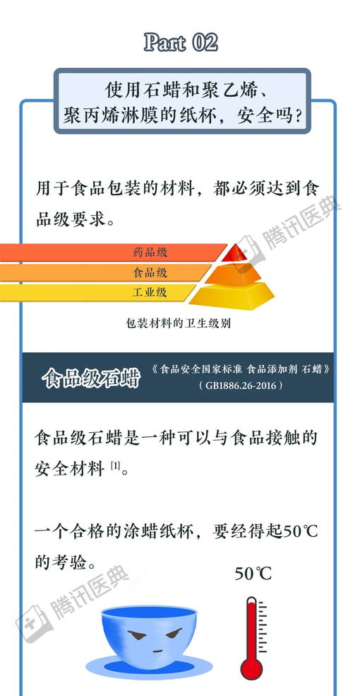 一次性紙杯的健康隱患與人體干細胞技術(shù)的應(yīng)用前景