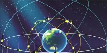 中國北斗系統與人體干細胞技術 兩大科技突破彰顯全球影響力