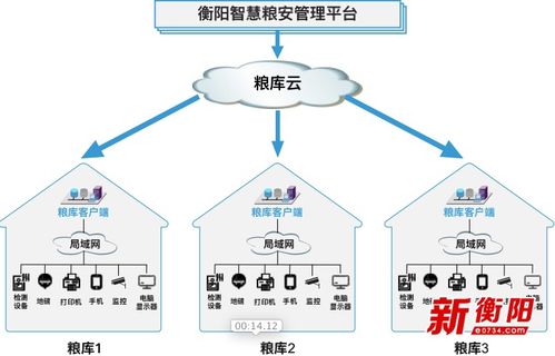 融合創新，深耕金融科技與生物技術——天云軟件的務實發展之路